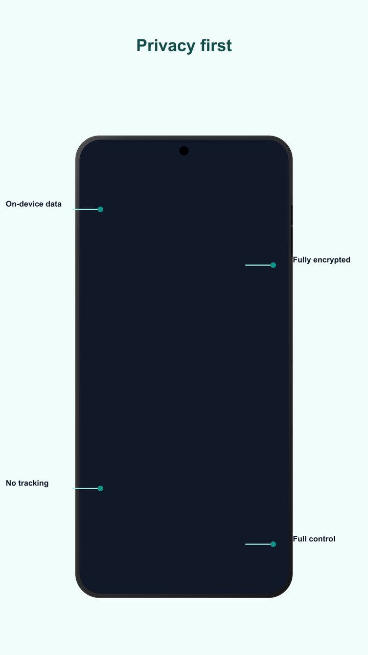 Android Callouts screen 3